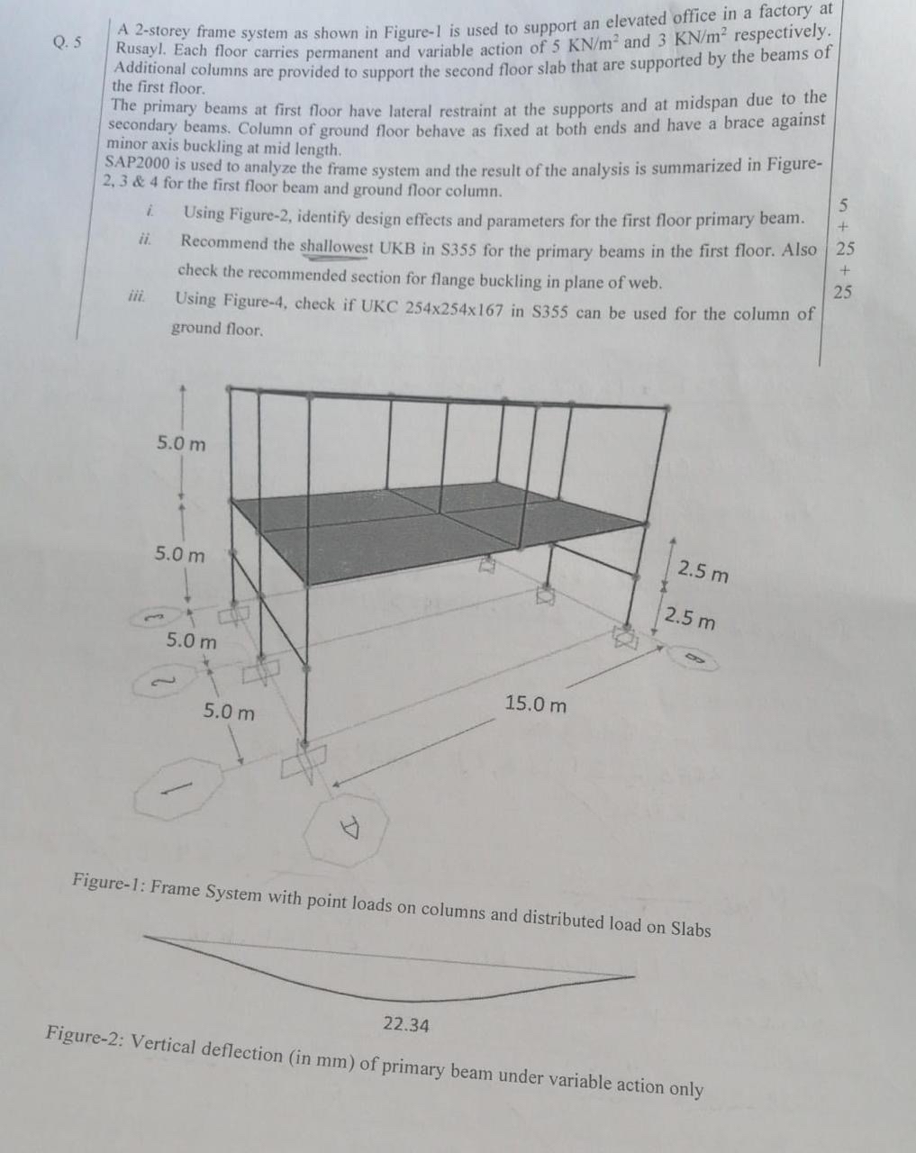 Q . 5 A 2 - storey frame system as shown in