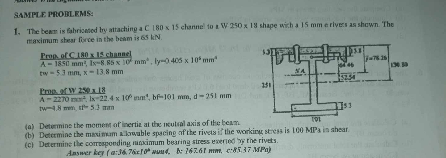 SAMPLE PROBLEMS: The beam is fabricated by