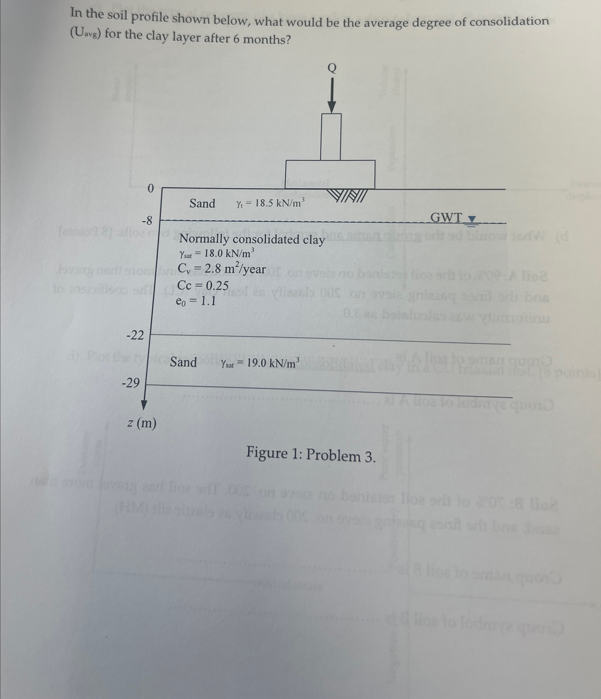 In the soil profile shown below, what would be