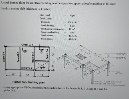 A steel - framed floor for an office building was