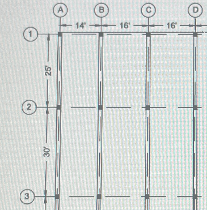 Dead Load = 1 2 5 psf Live load = 7 5 psf Using
