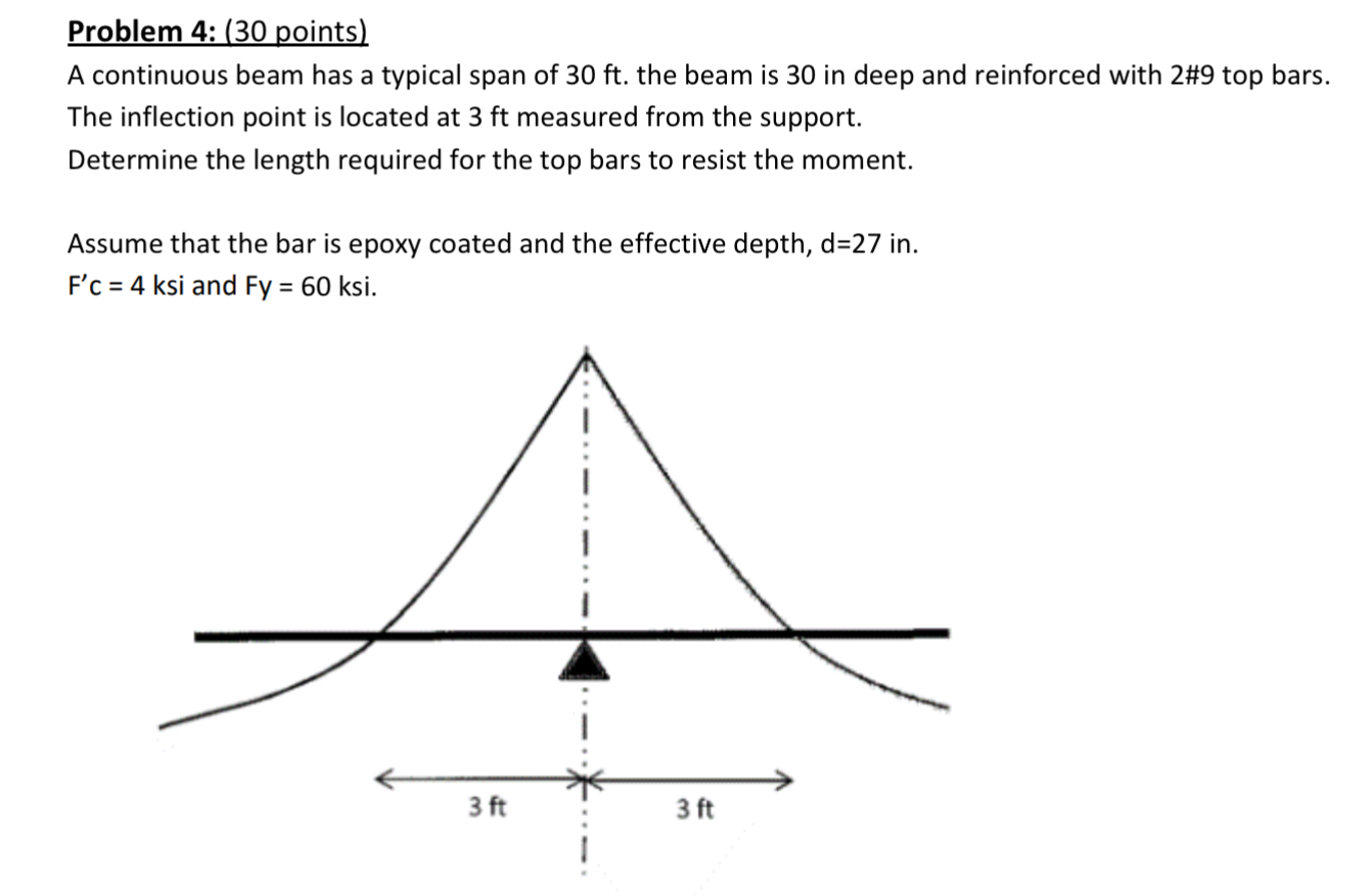 Problem 4 : ( 3 0 points ) A continuous beam has
