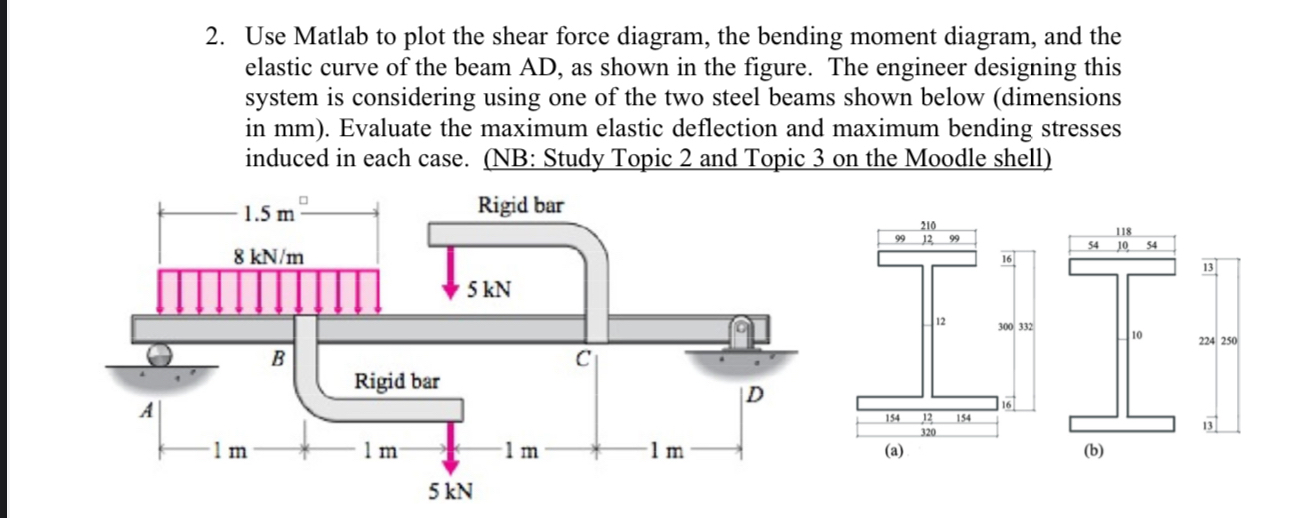 Calculate on papre as well as use the Matlab to