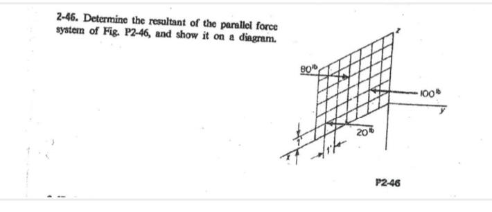 2 - 4 6 . Determine the resultant of the parallel