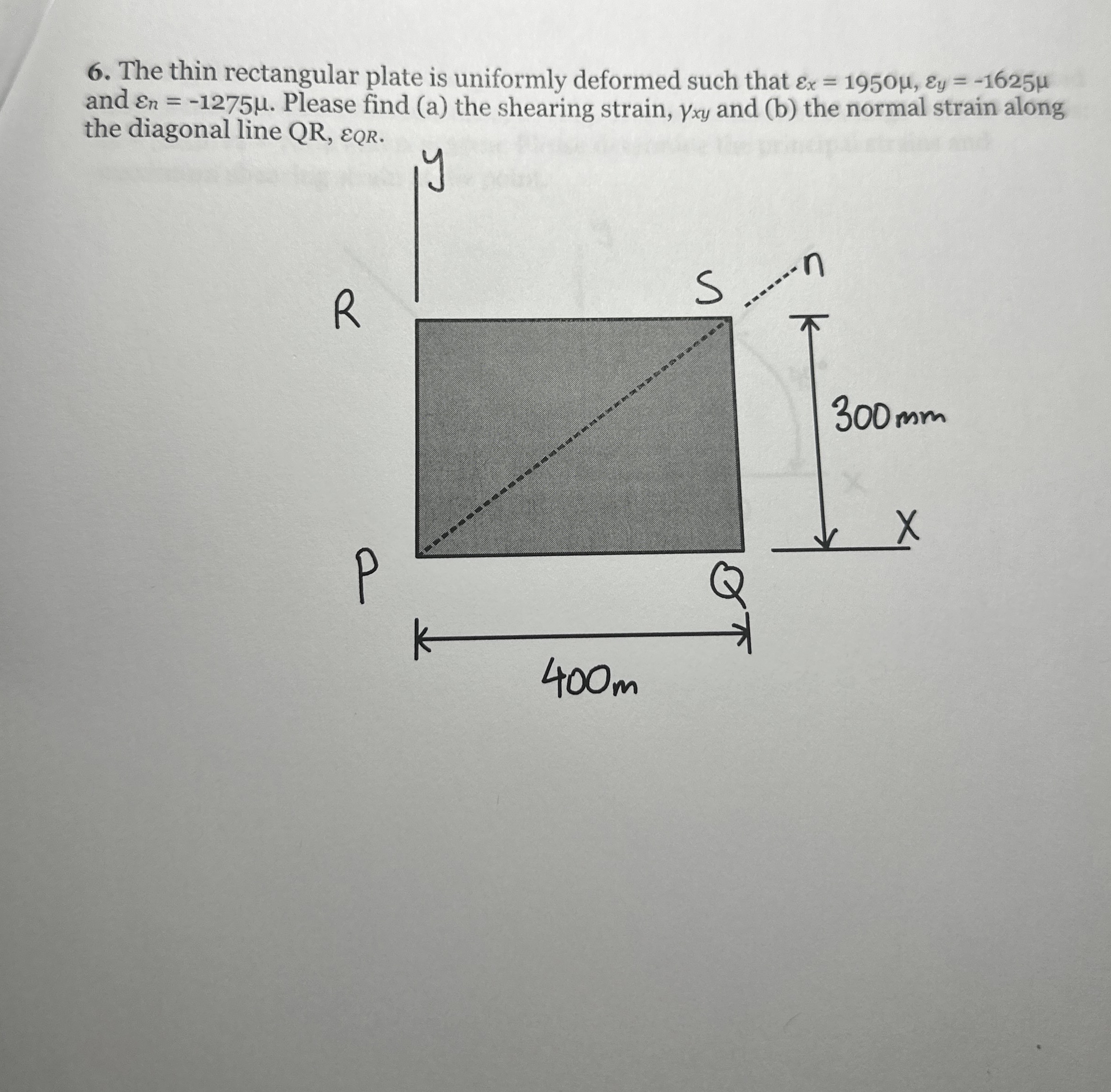 The thin rectangular plate is uniformly deformed