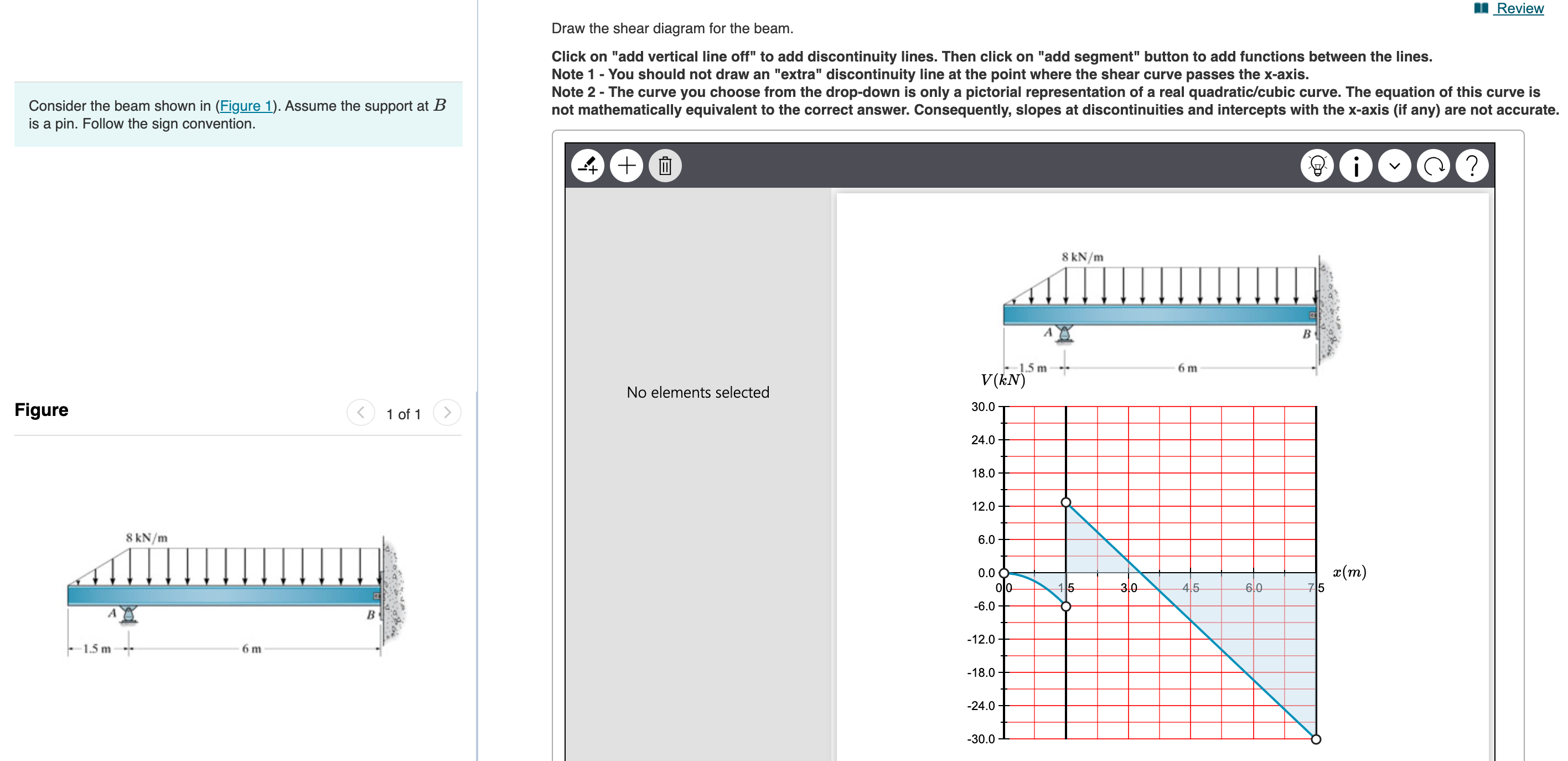Draw the shear diagram for the beam. Consider the