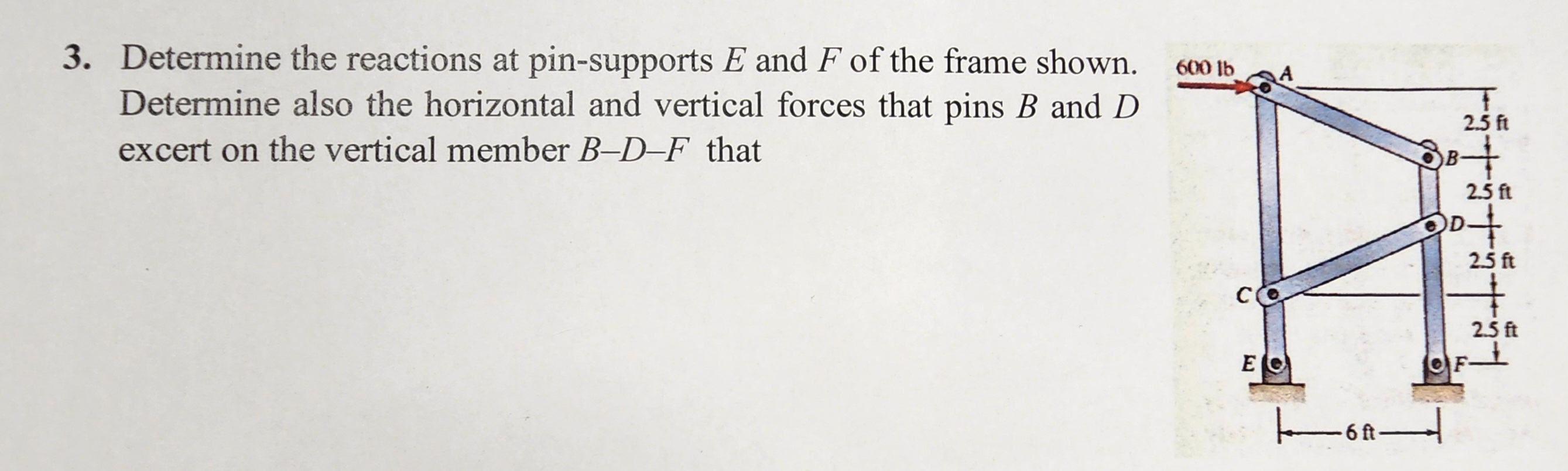 Determine the reactions at pin - supports E and F