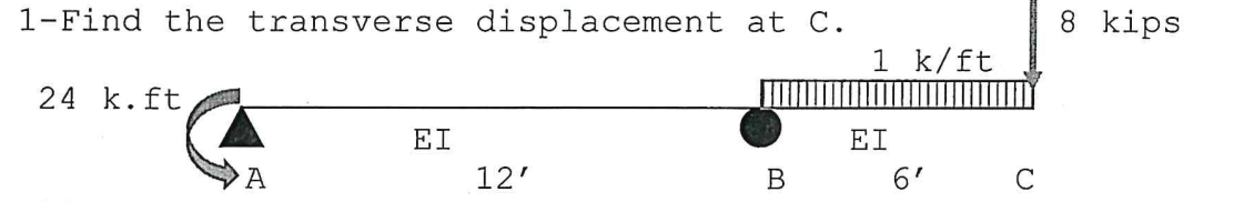 Find the transeverse displacement at C