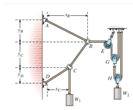 Cables of negligible weight support the loading
