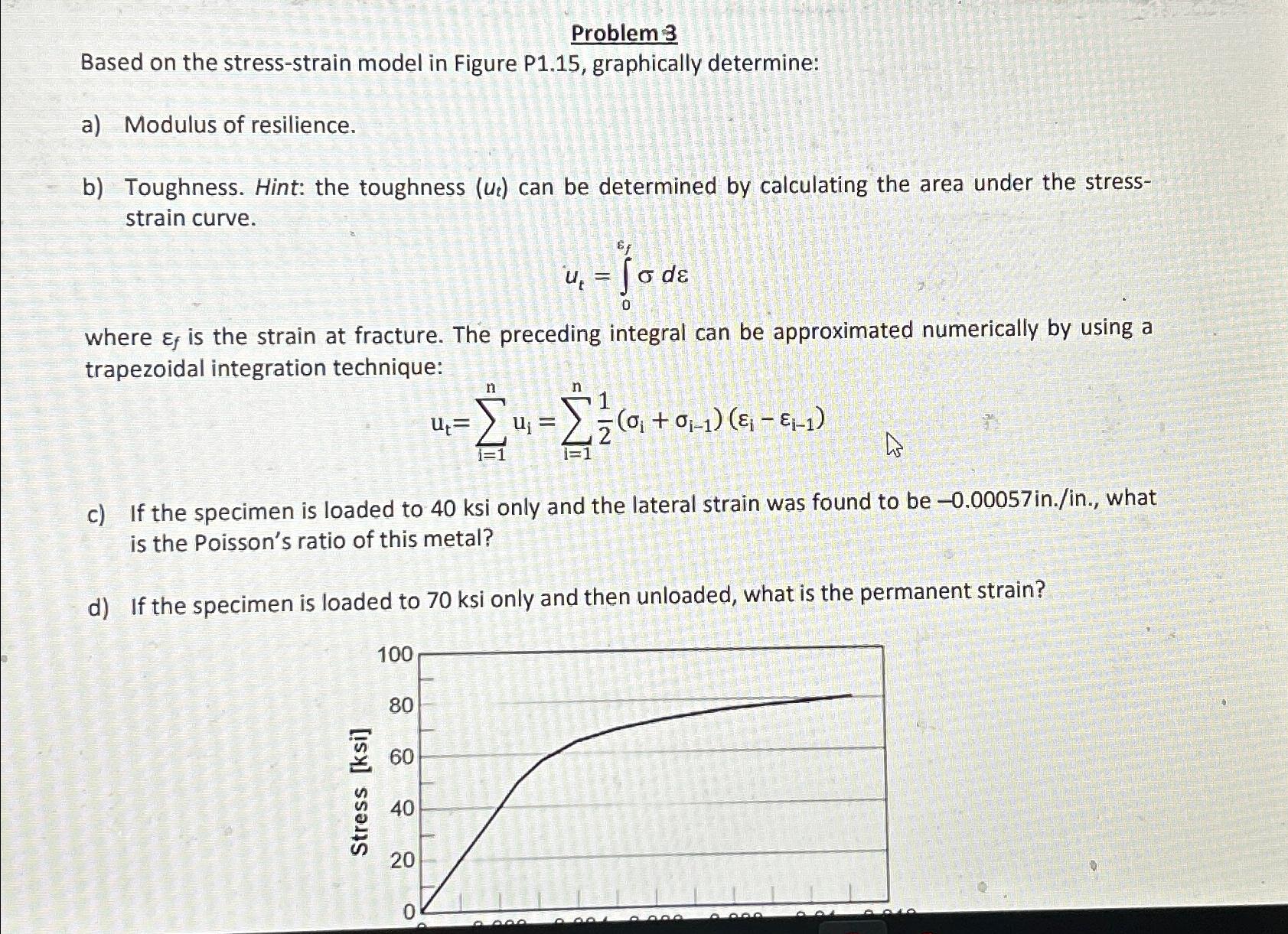 Problem 3 Based on the stress - strain model in