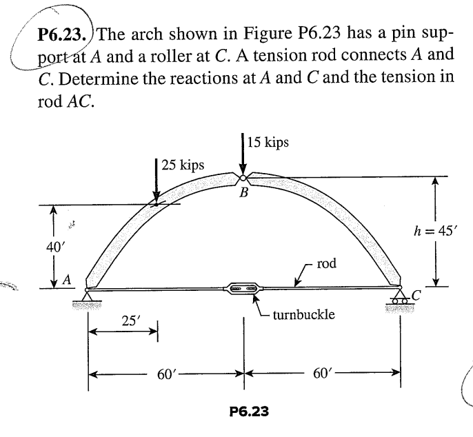 P 6 . 2 3 . The arch shown in Figure P 6 . 2 3