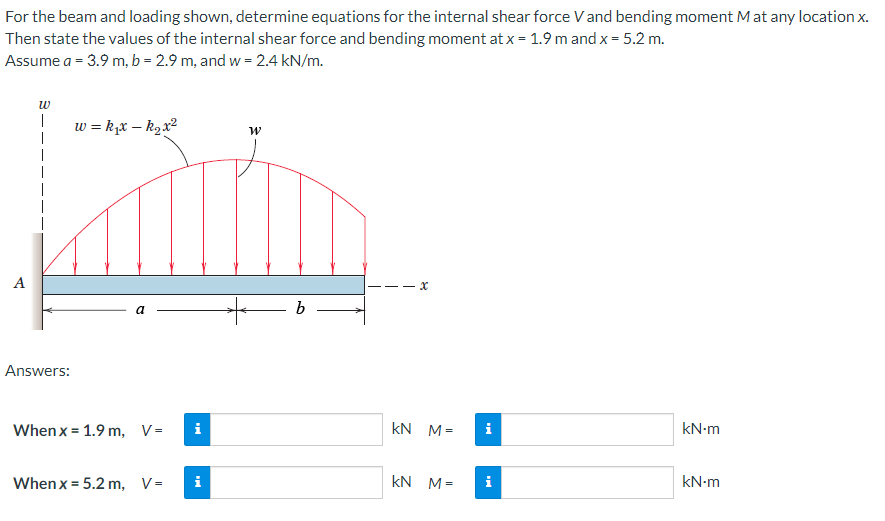 For the beam and loading shown, determine