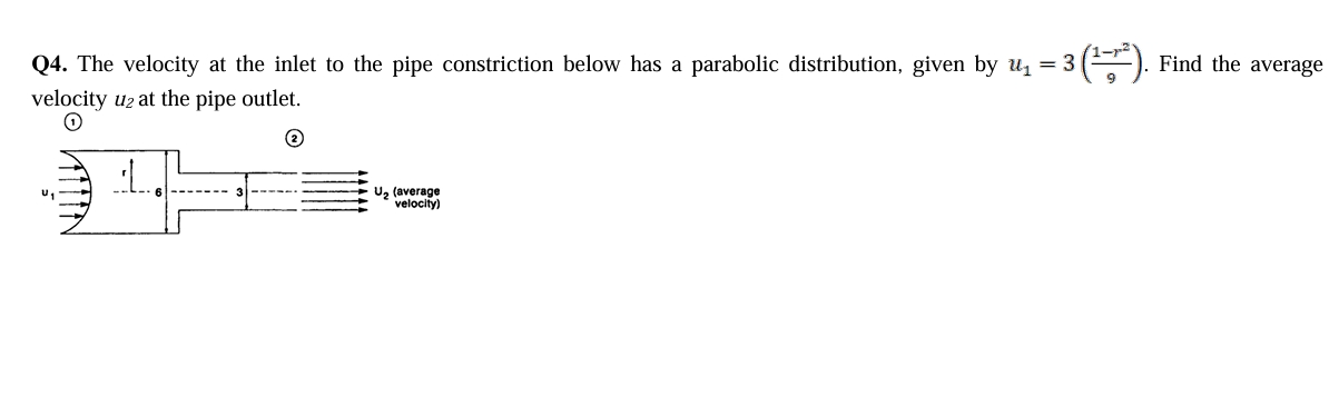 Q 4 . The velocity at the inlet to the pipe