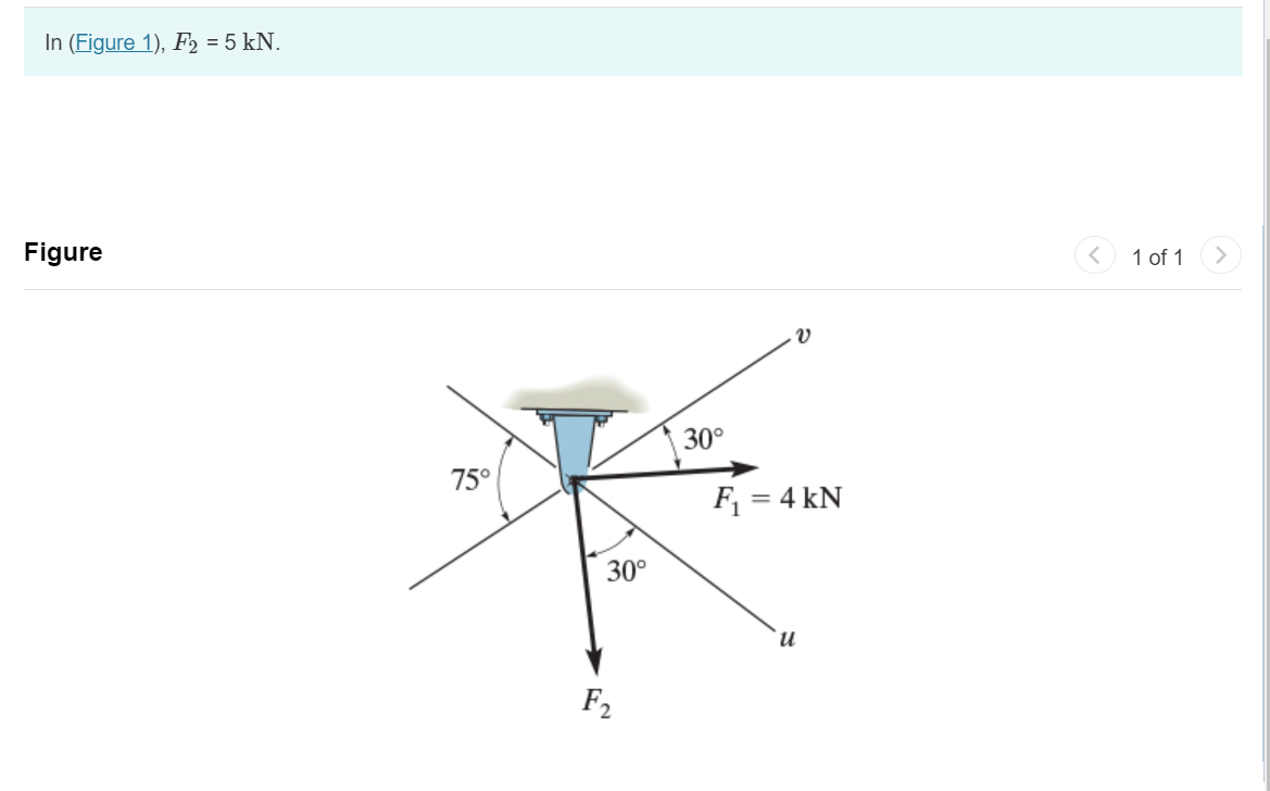 Determine the magnitude of the component ( F 2 )