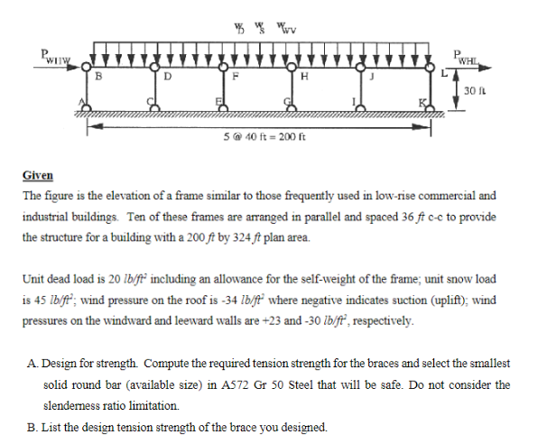 A . Design for strength. Compute the required