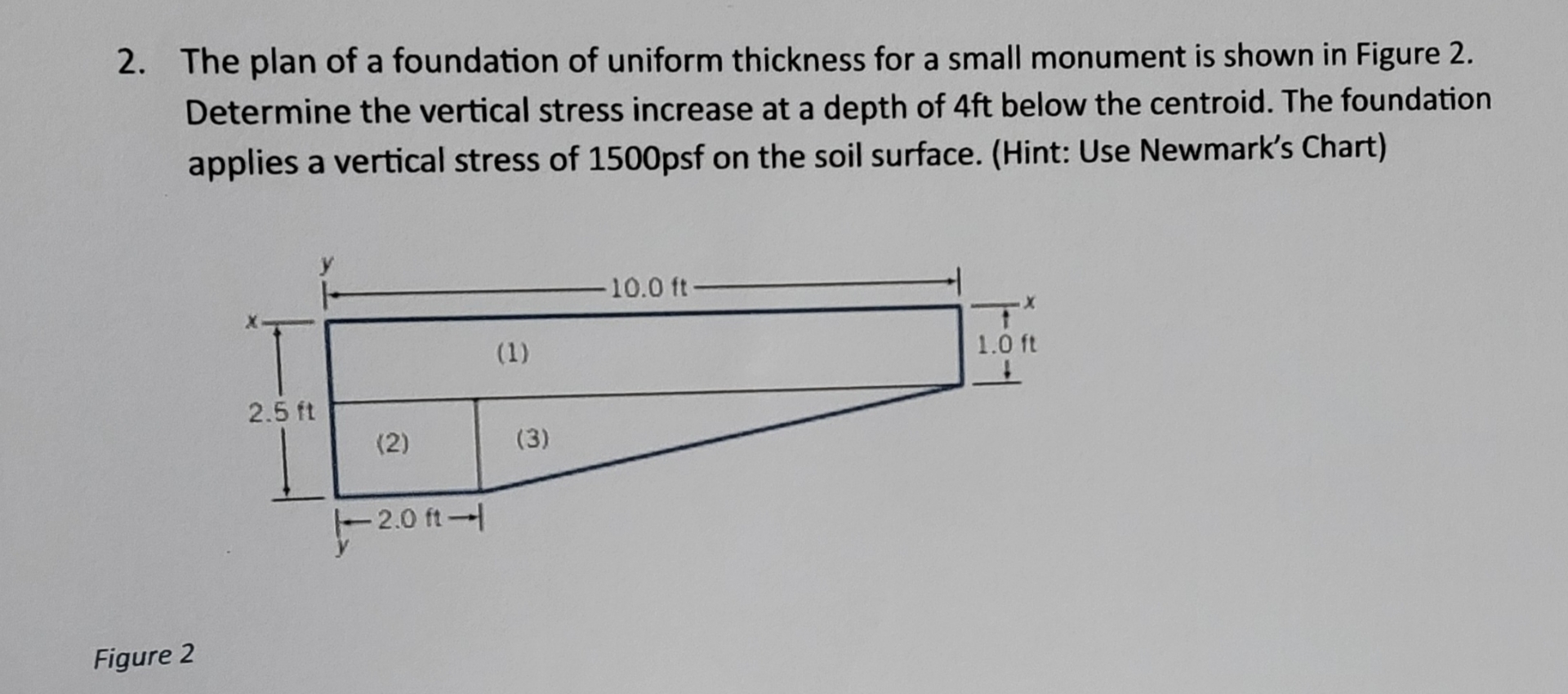 The plan of a foundation of uniform thickness for