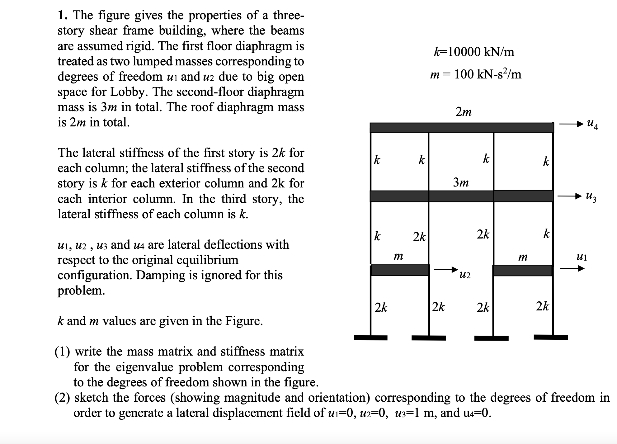 The figure gives the properties of a three -