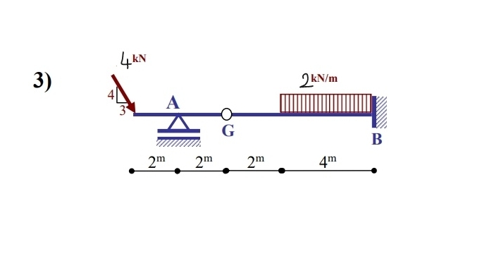 draw n v and m diagrams of the following system.