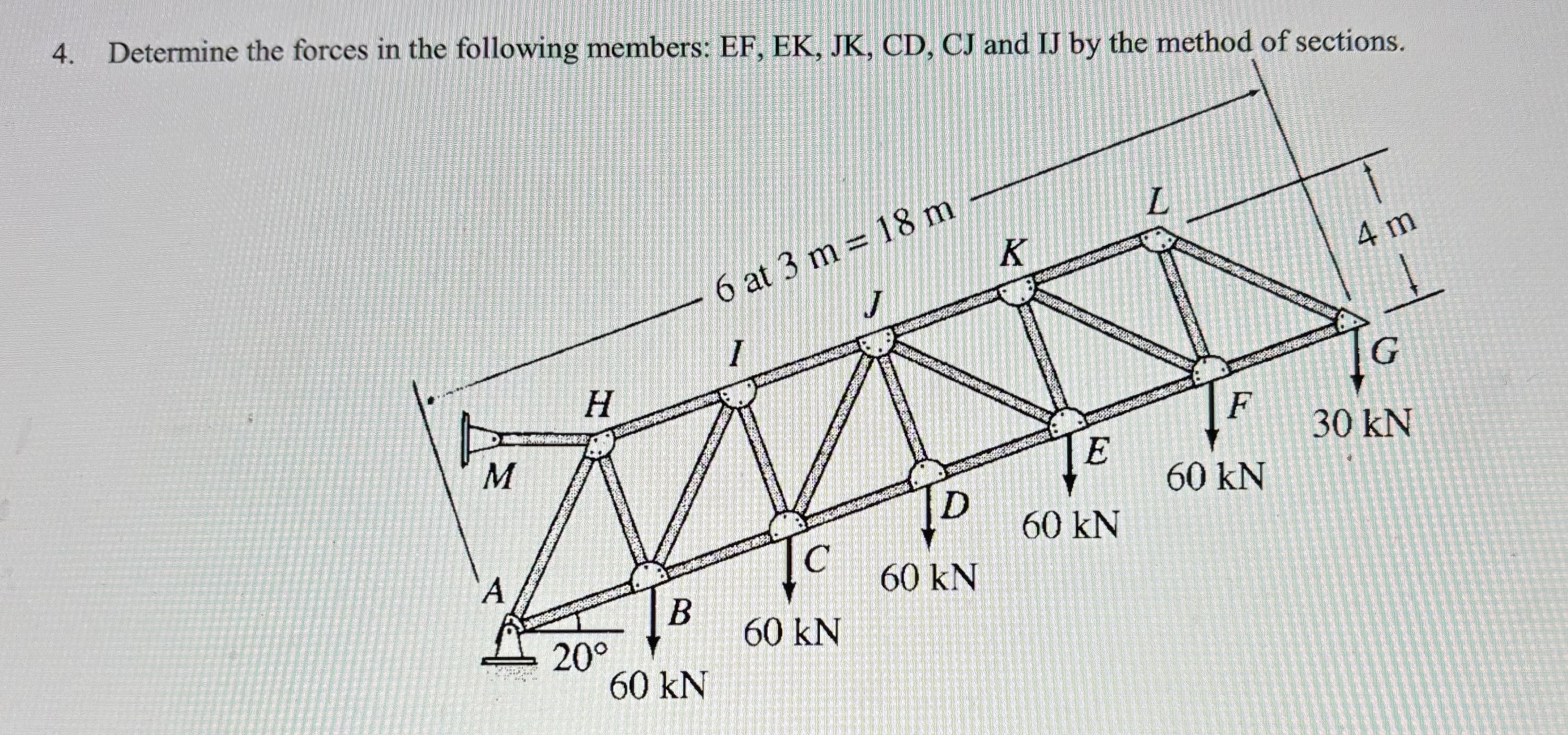 Determine the forces in the following members: EF