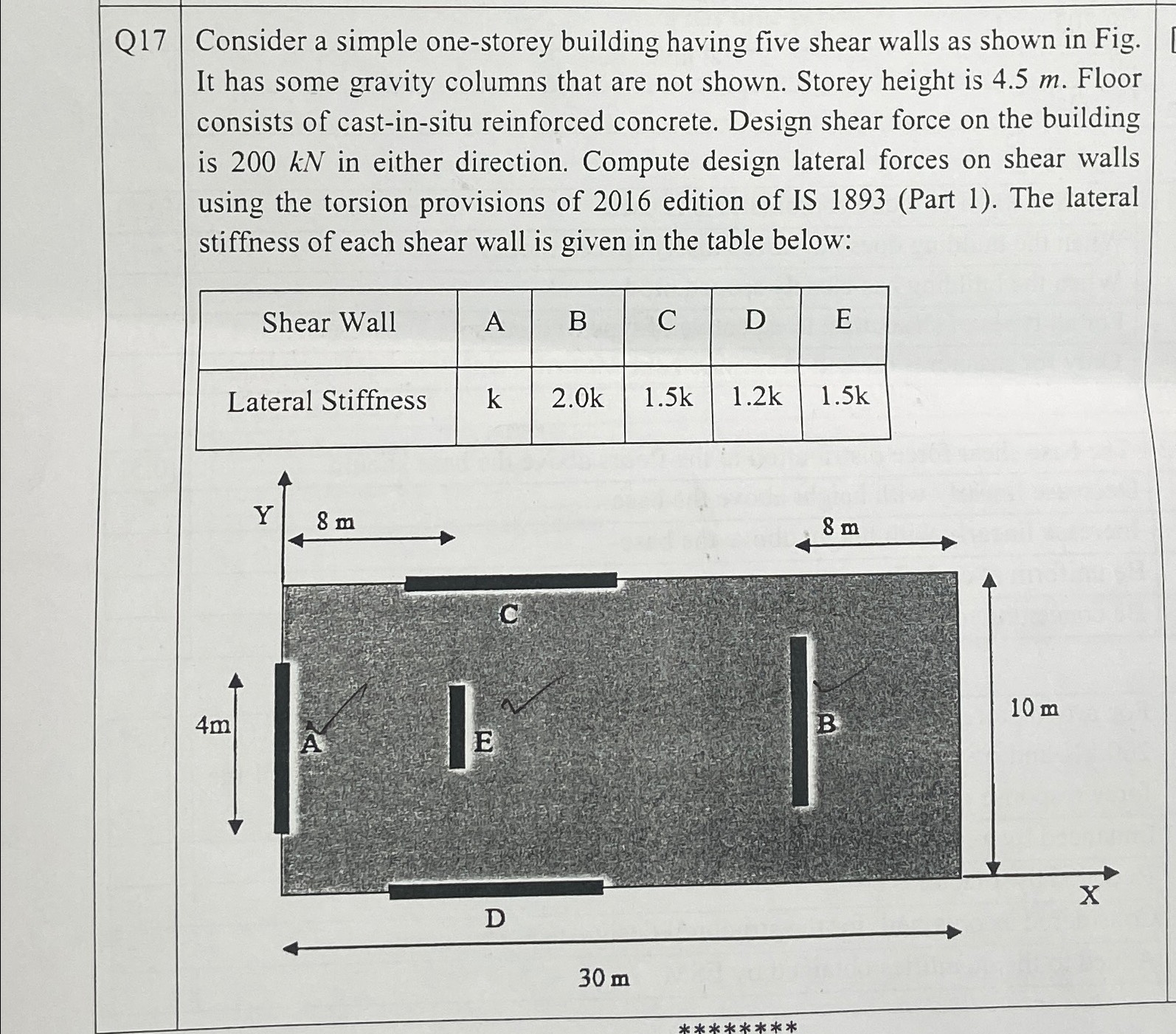 Q 1 7 Consider a simple one - storey building