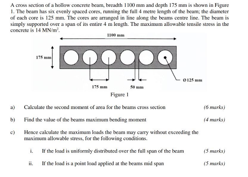 A cross section of a hollow concrete beam,