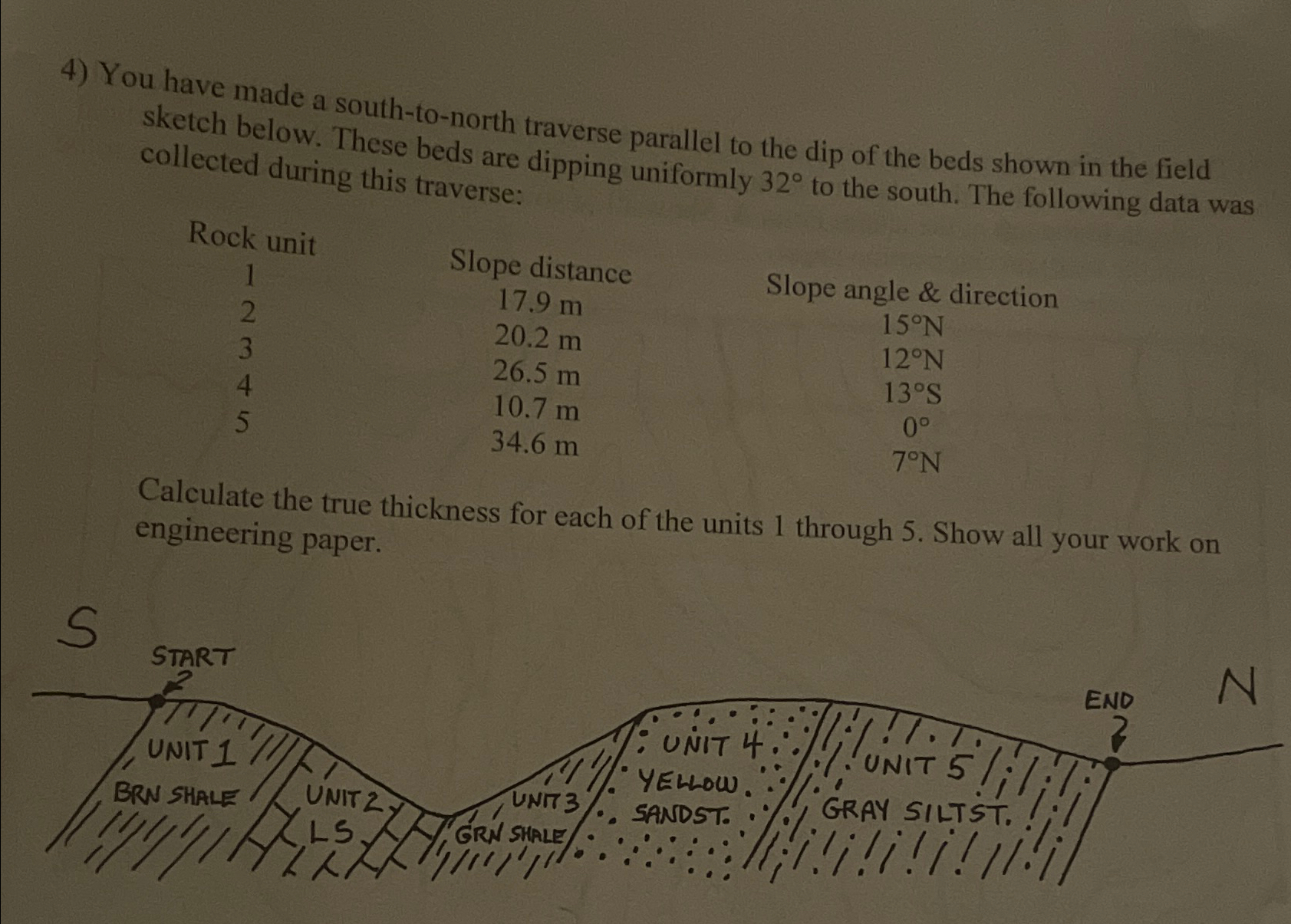 You have made a south - to - north traverse