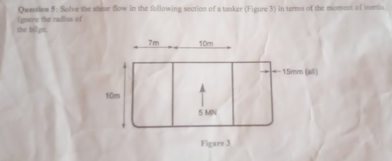 Question 5 : Solve the shear flow in the