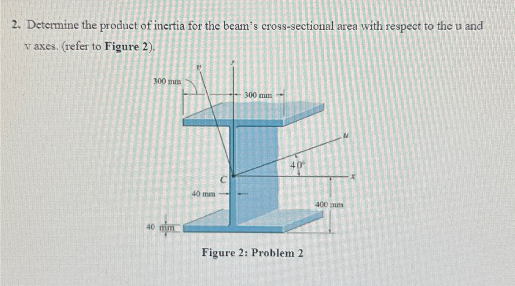 Determine the product of inertia for the beam's