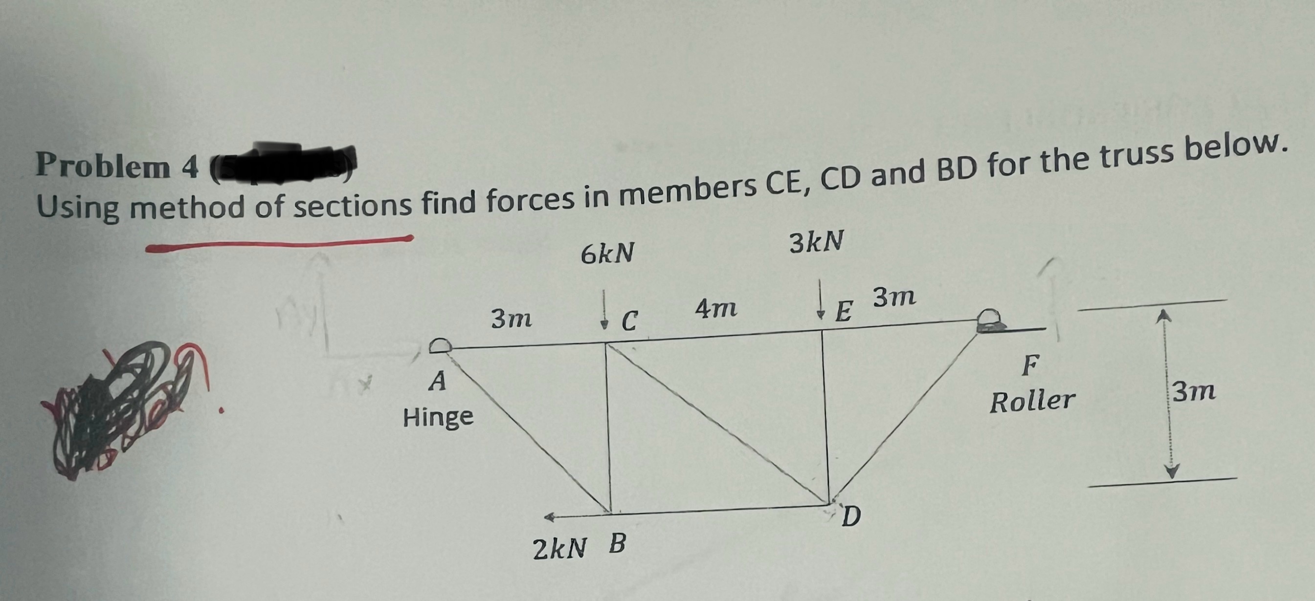Problem 4 Using method of sections find forces in