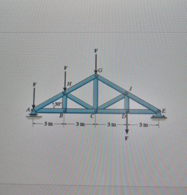 Consider the truss shown in figure ( Figure 1 ) .