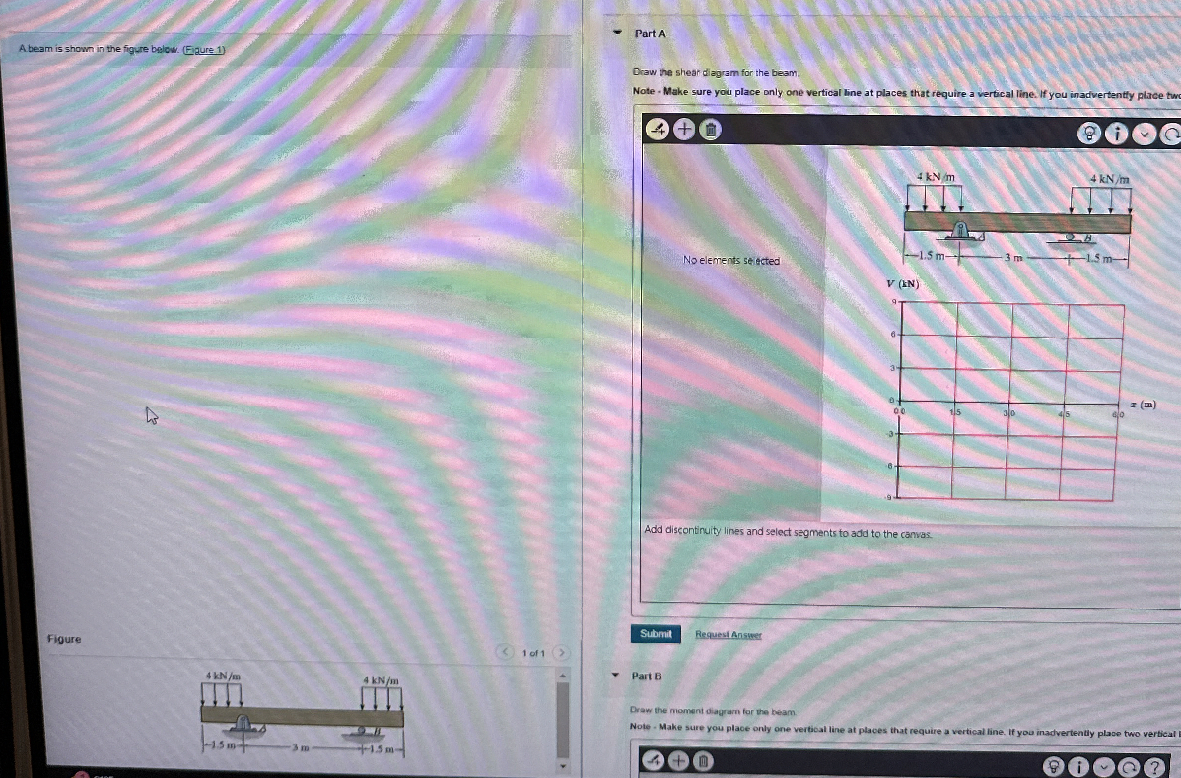 Please draw shear and moment diagram A beam is