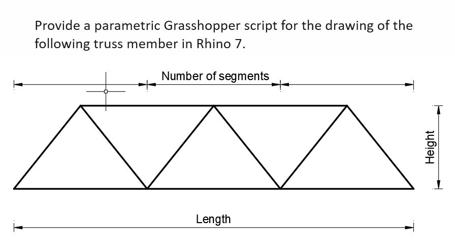 Provide a parametric Grasshopper script for the