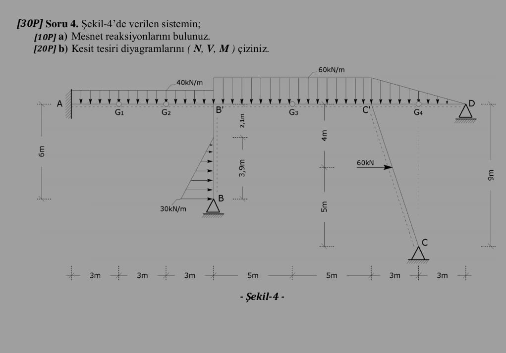 [ 3 0 P ] Soru 4 . Sekil - 4 ' de verilen sistemin