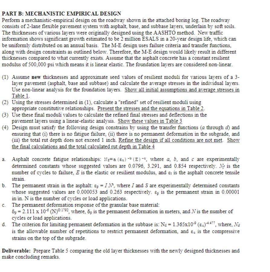 BORING LOG OF UNKNOWN FLORIDA HIGHWAY PART B: