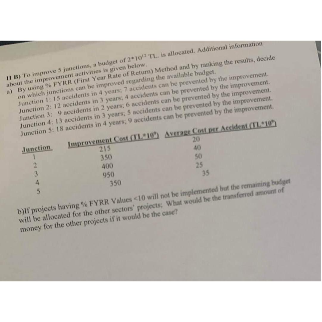 II B ) To improve 5 junctions, a budget of 2 * *