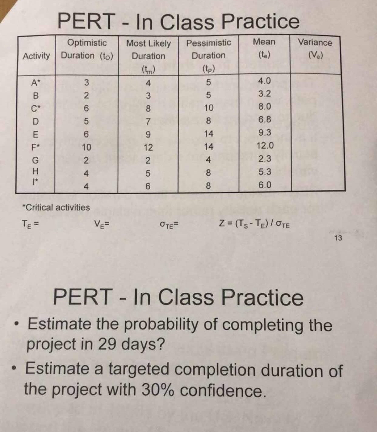 PERT - In Class Practice \ table [ [ Activity , \