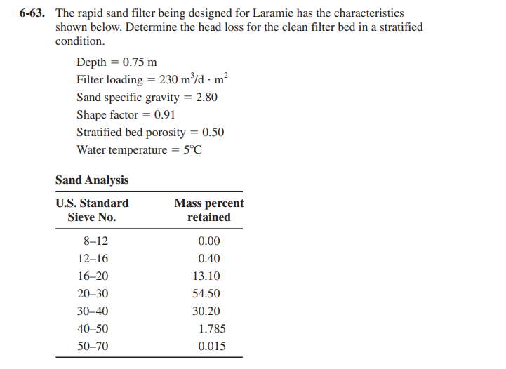 Please solve using Carmen - Kozeny Equation for