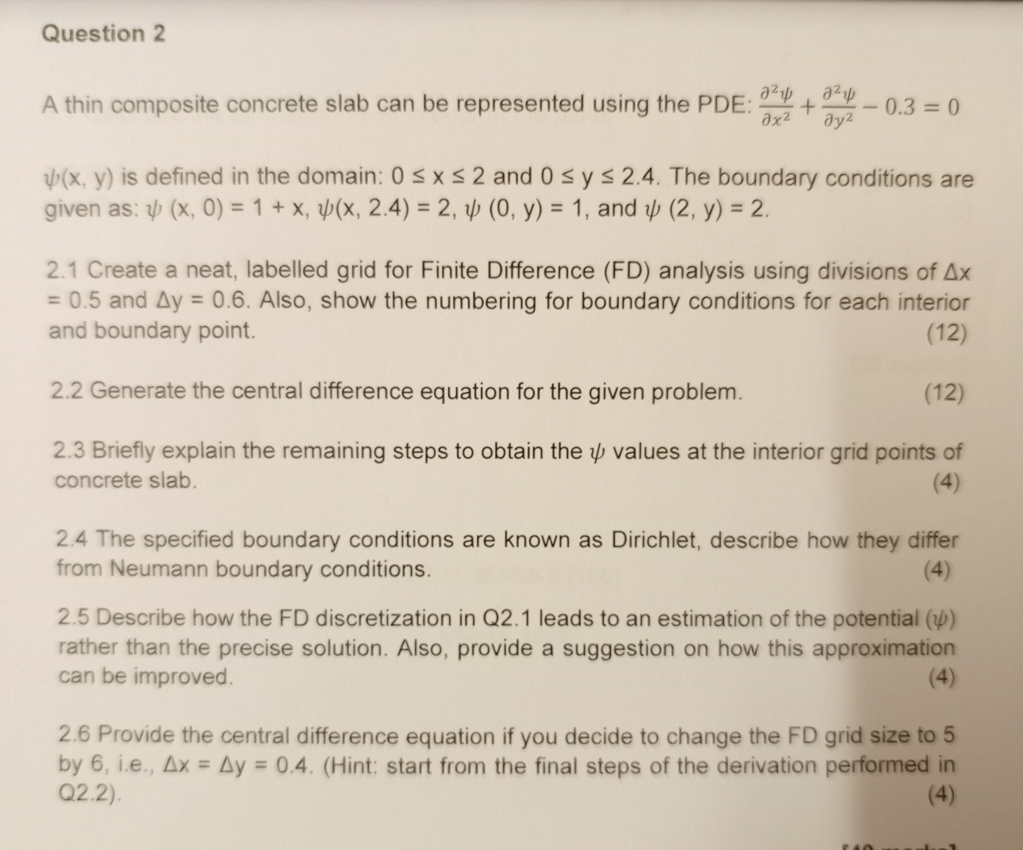 Question 2 A thin composite concrete slab can be