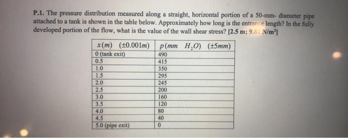 what is le and what is Tw