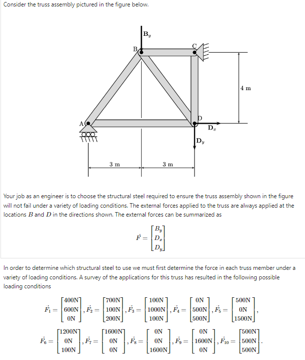 Consider the truss assembly pictured in the
