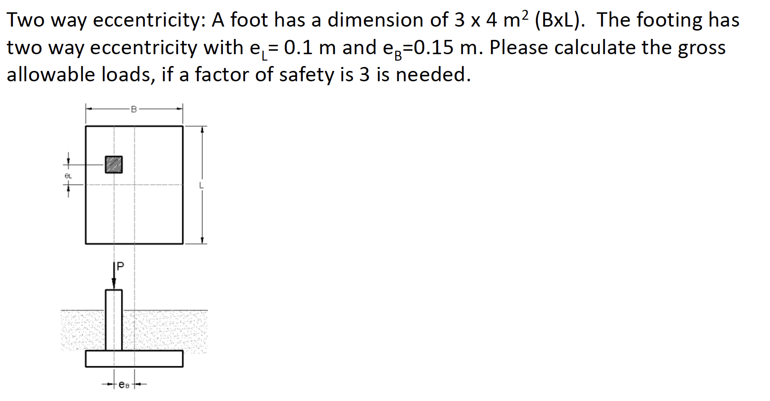 Two way eccentricity: A foot has a dimension of 3