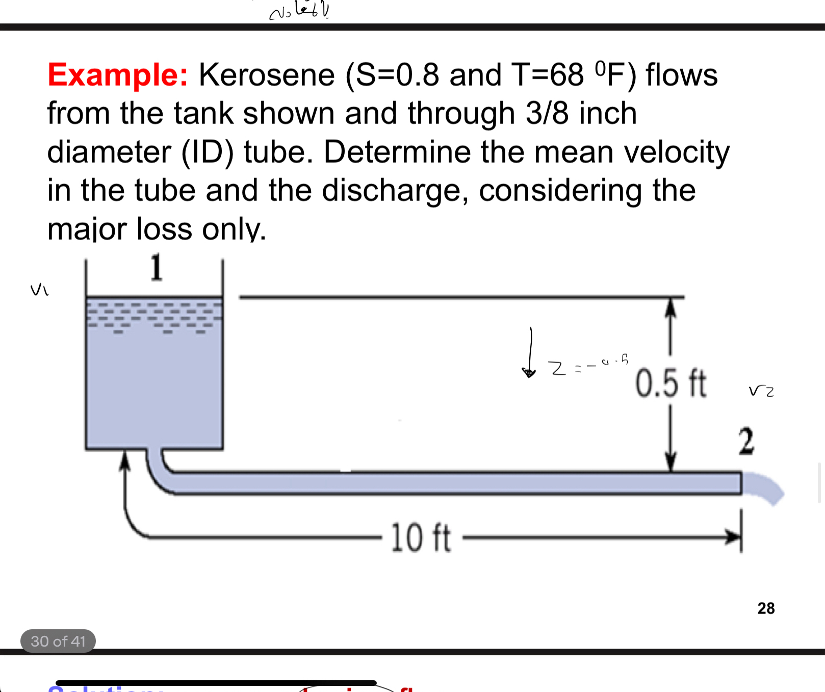 PLEAS ANSWER WITH EXPLAIN everything step by step