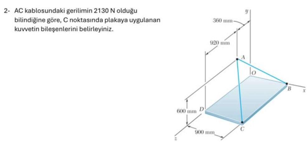 2 - AC kablosundaki gerilimin 2 1 3 0 N oldu u
