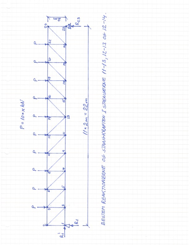 Civil Engineering Problem: I sent earlier this