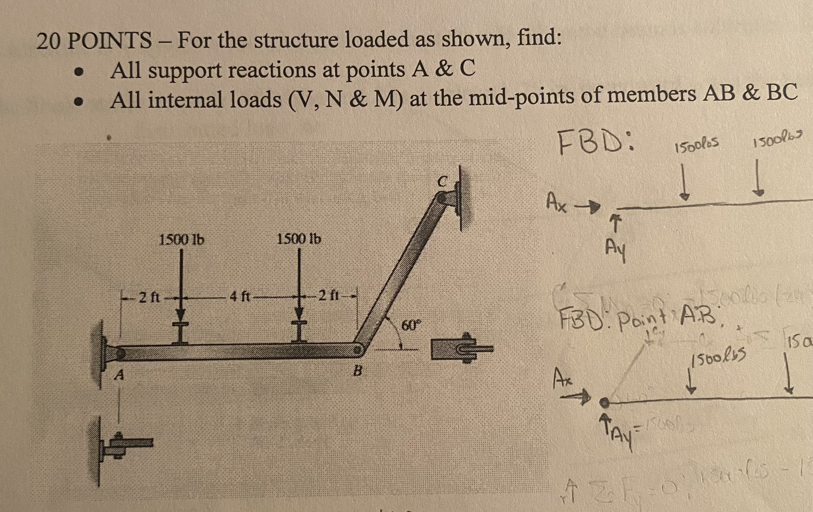 2 0 POINTS - For the structure loaded as shown,