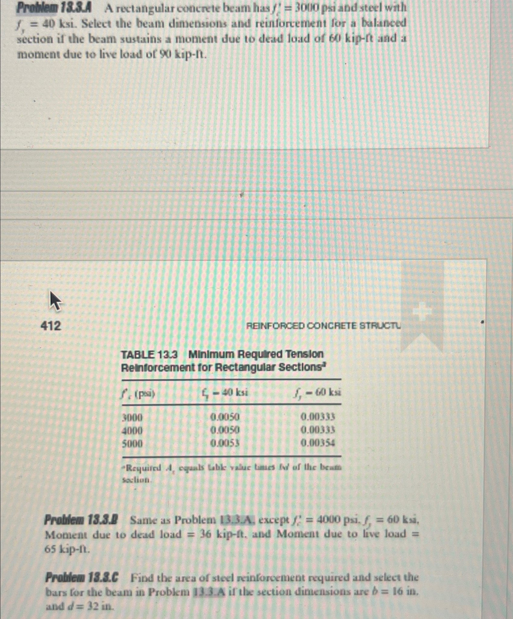 Prohlen 1 2 3 4 A rectangular concrete beam has f