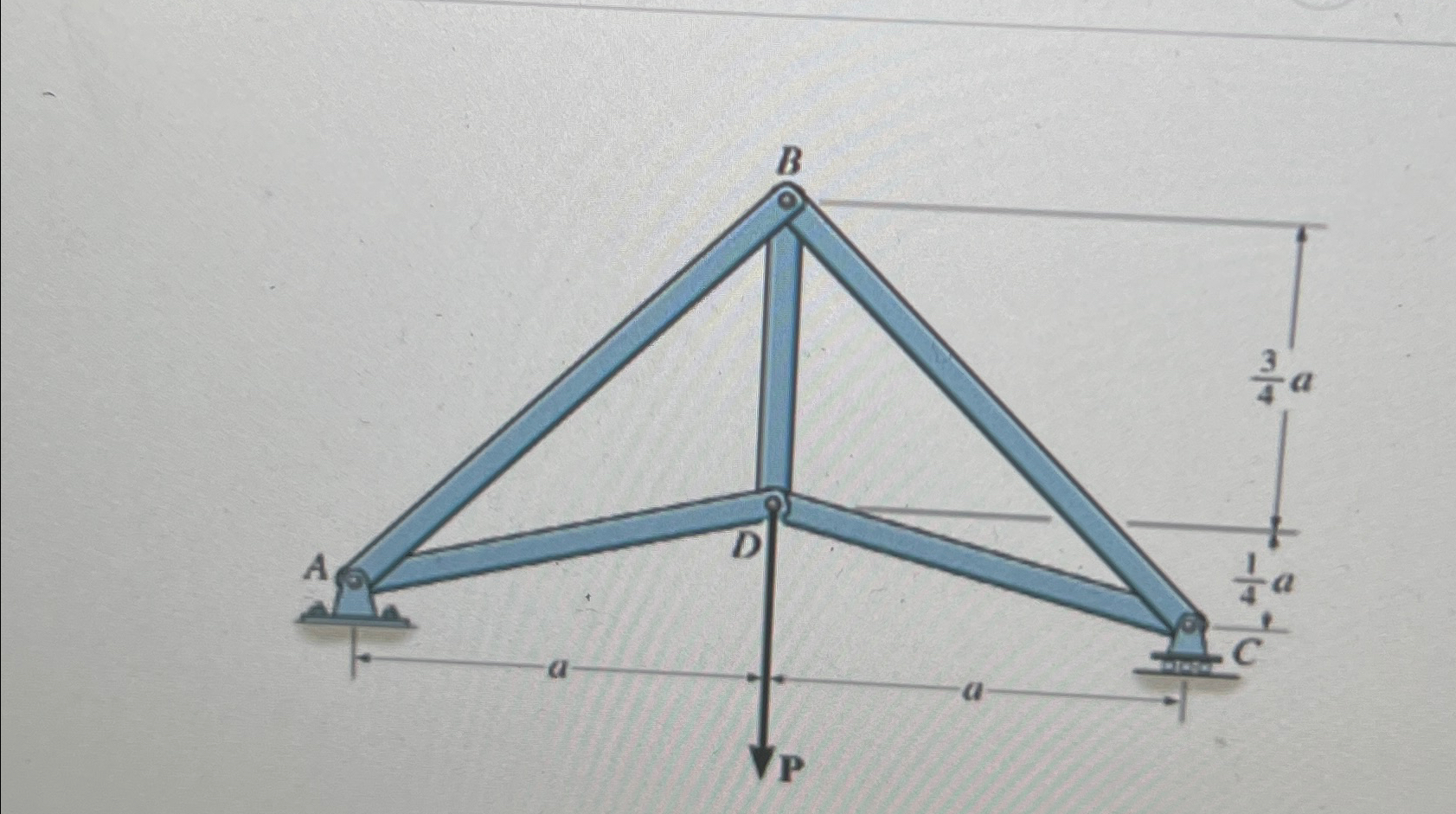 In ( Figure 1 ) , members A B and B C can each
