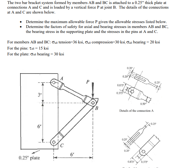 Determine the maximum allowable force P given the