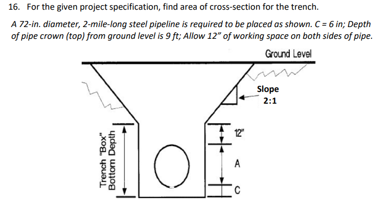 For the given project specification, find area of