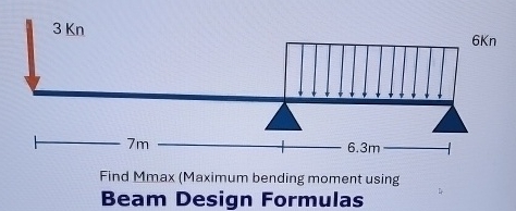 Find Mmax ( Maximum bending moment using Beam